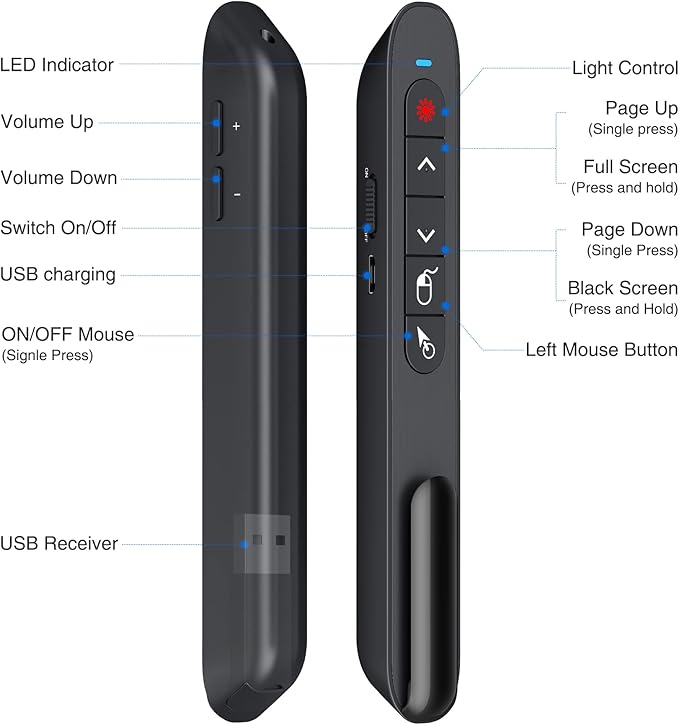 DINOSTRIKE Wireless Presenter Remote - Image 8