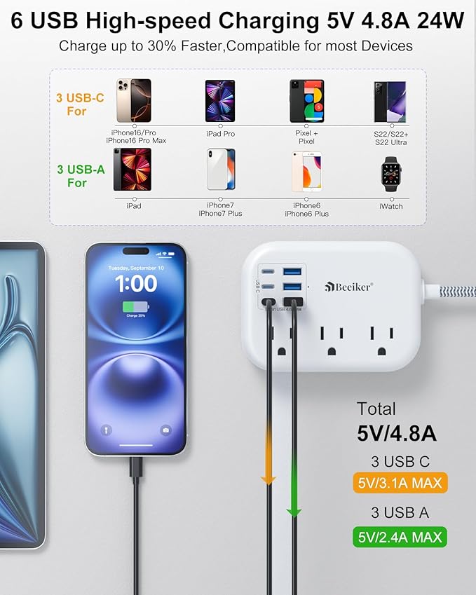 6 USB Power Strip- Travel Power Strip - Image 2