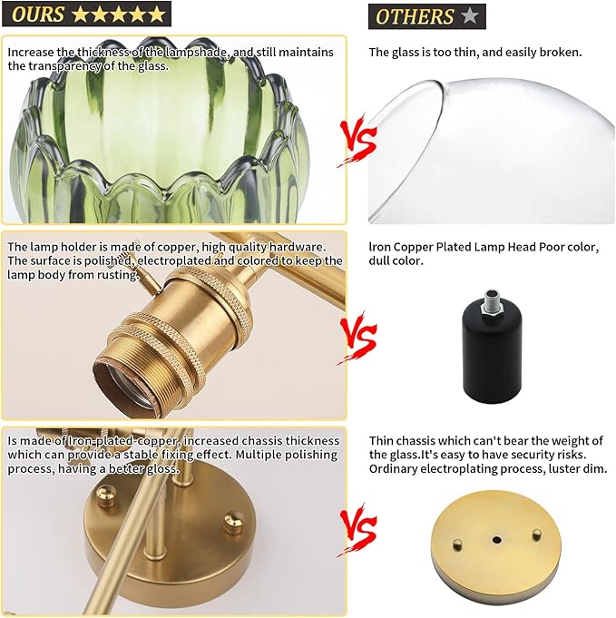 Shenmoyl Bathroom Light Fixtures, 3-Light Brass Vanity Wall Light Over Mirror - Image 7