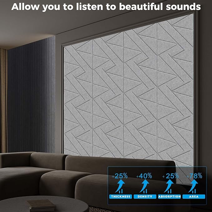 8 Pack Self-Adhesive Soundproof Wall Panels, 15.7 x 15.7 x 0.47 in Sound Proof - Image 2