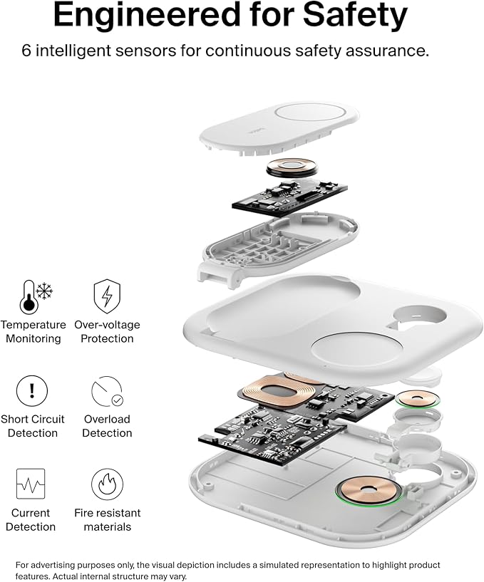 Belkin 3-in-1 MagSafe-Compatible iPhone Charger - Image 7