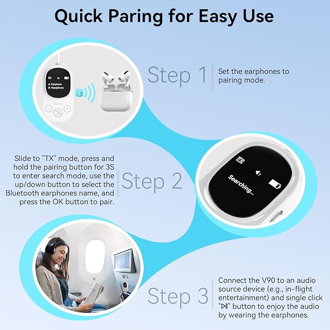 Giecy Airplane Bluetooth 5.3 Transmitter Receiver Adapter, Supports 2 AirPods - Image 5