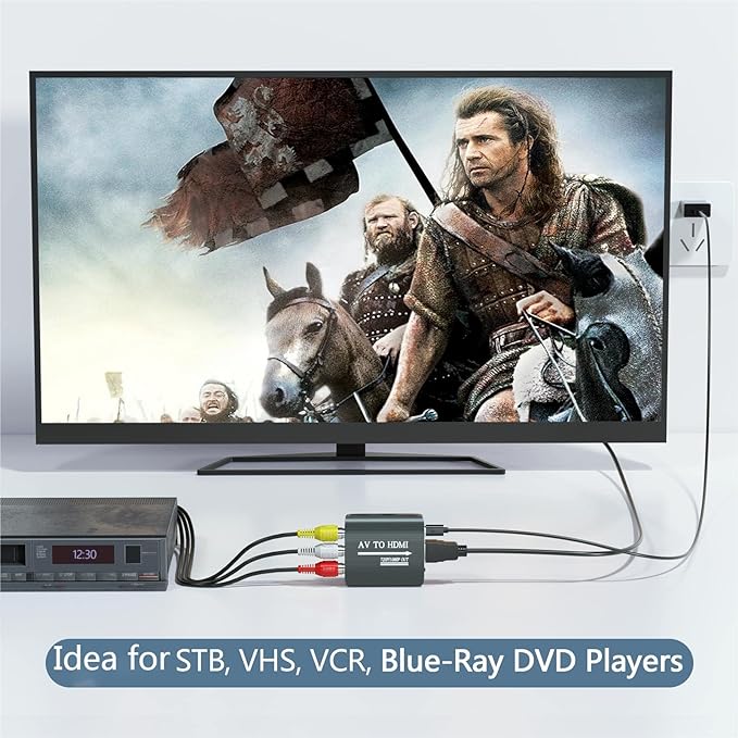 Setuact AV to HDMI Converter - Image 6