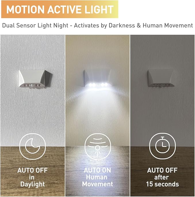 RADIXIUM White Motion Sensor Keyhole Light - Image 2