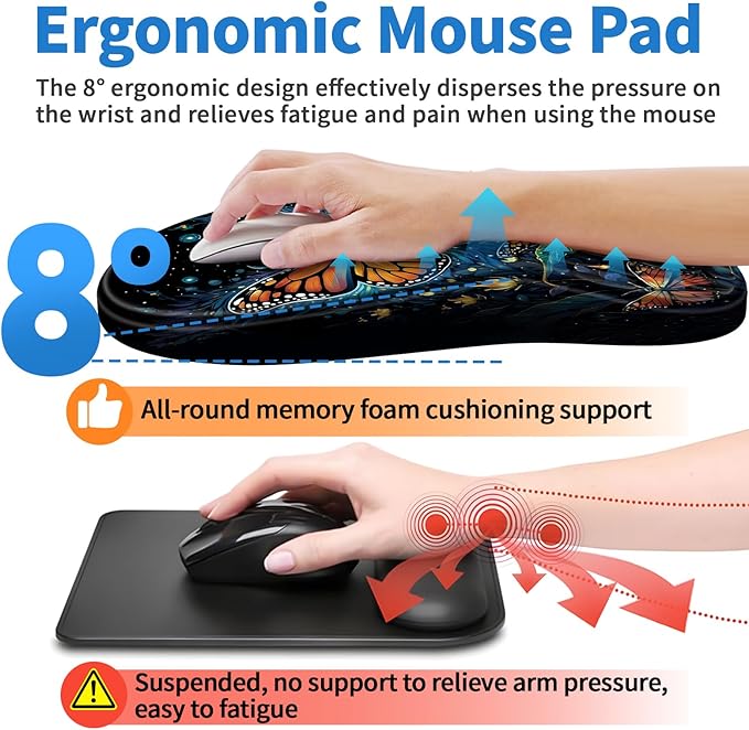 YIWEI Ergonomic Mouse Pad with Wrist Rest - Image 4