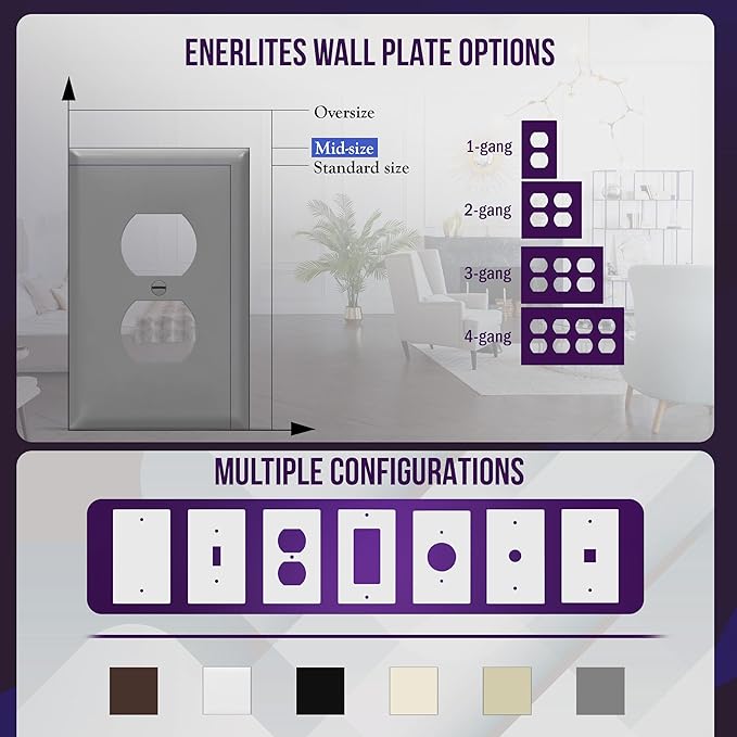 ENERLITES Duplex Receptacle Outlet Wall Plate, Electrical Outlet Cover - Image 5