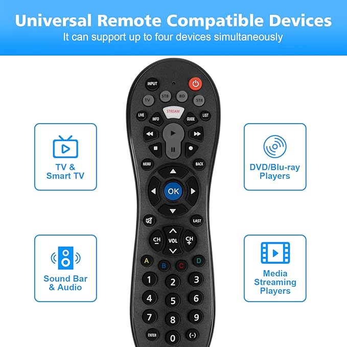 Universal Remote Control for Samsung/LG/Vizio/Hisense/TCL/Sony/Philips/Insignia/ - Image 3