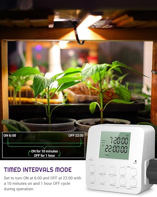 NEARPOW Digital Timer Outlet, Infinite Interval Repeat Cycle Timer Plug - Image 3