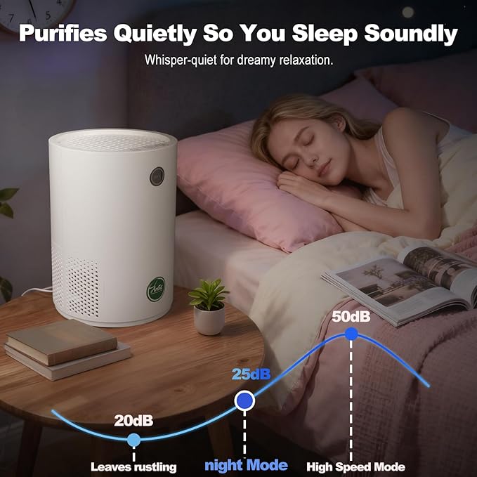 Arint Air Purifiers for Bedroom, H13 True HEPA Air Purifier - Image 4