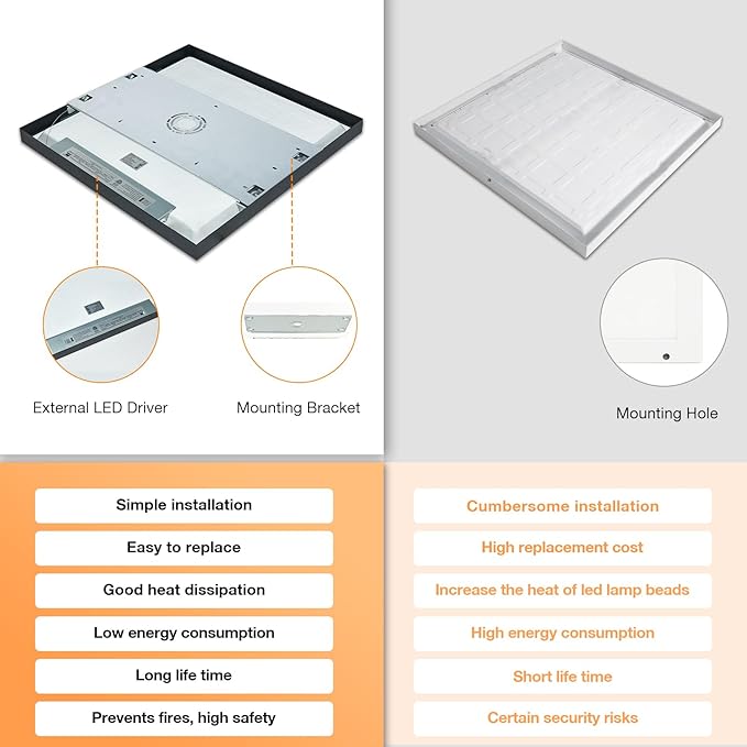 Mcacggo Black 2x2 Surface Mount LED Panel Lights, 40W-30W-20W & - Image 7