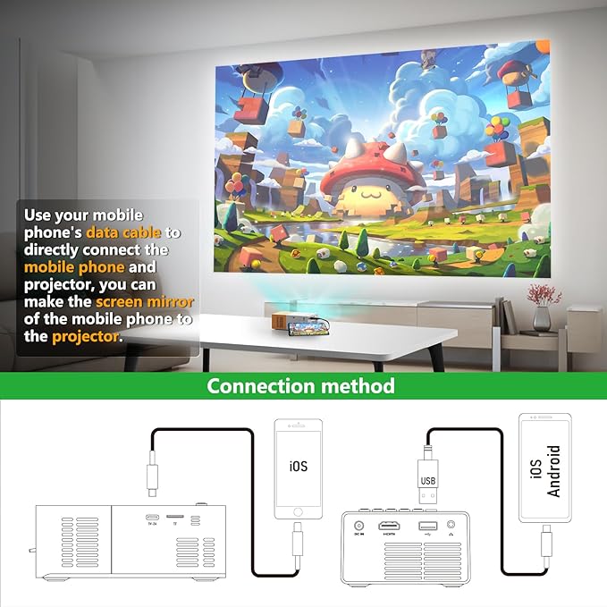 PVO Mini Projector Portable For Cartoon, Outdoor Video Projectors, LED Pico - Image 4