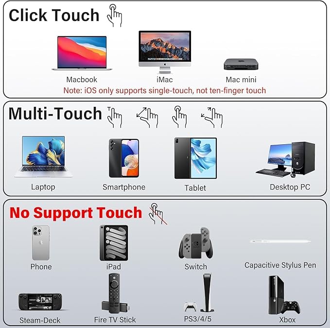 InnoView Portable Monitor Touchscreen 15.6" 1080P 10-Point Touch Screen Monitor - Image 4