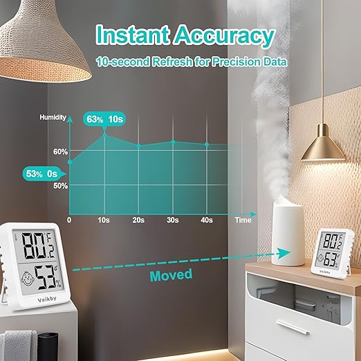 Indoor Humidity Meter Hygrometer 3Pack, Room Thermometer - Image 5