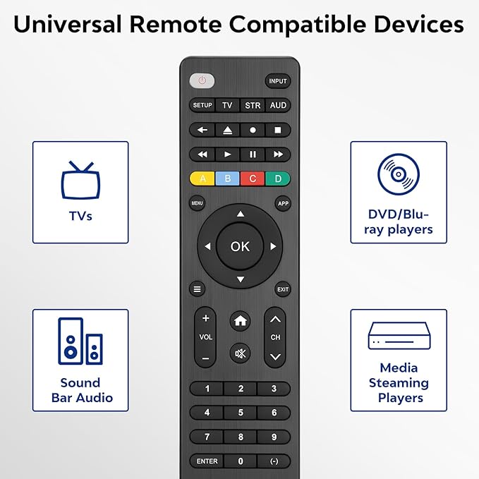 Universal-TV-Remote-Control Compatible - Image 4