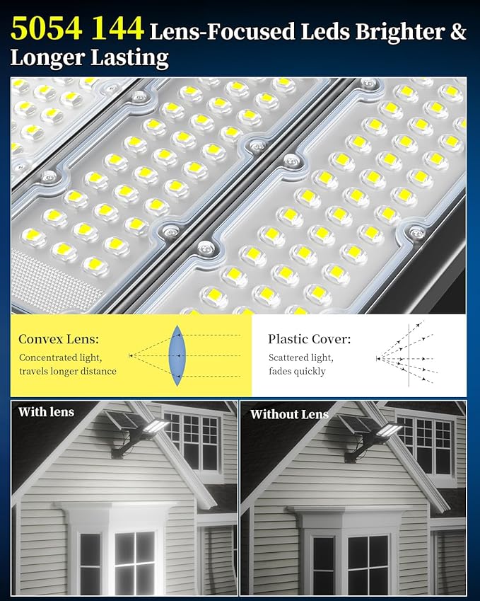 Ofuray Of-11000W Solar Street Lights Outdoor, 800000LM Solar Security Flood - Image 5