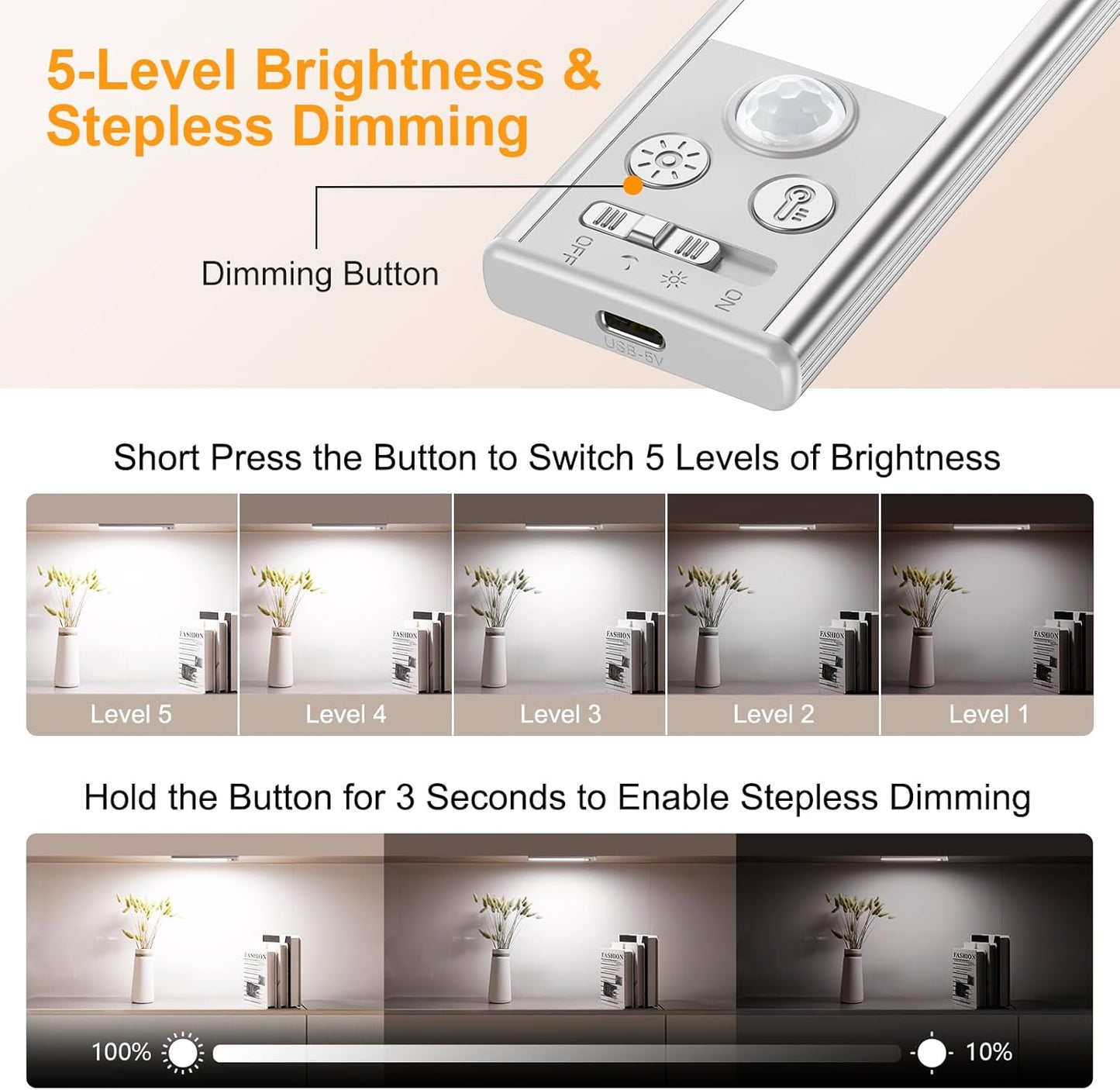 Gritin 10.2inch Under Cabinet Lighting Rechargeable 2 Pack- 3 Color Temps&5 Level Brightness, Super Bright, 4 Modes, Motion Sensor, Long Lasting - Easy Installation Magnetic Under Closet Lights