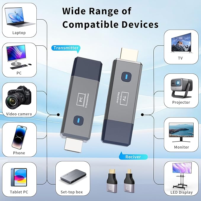 Wireless HDMI Transmitter and Receiver 328ft/100m Extender 4K Decode Input - Image 5