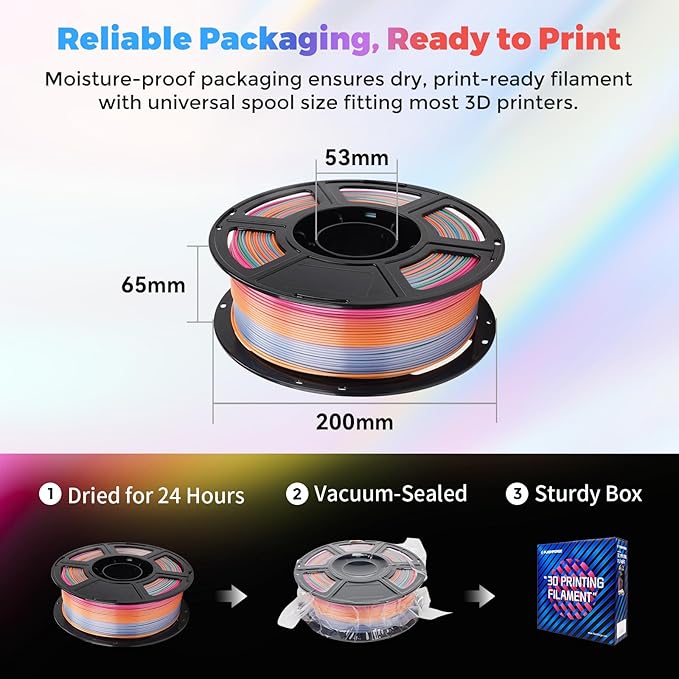 FLASHFORGE Silk PLA Filament 1.75mm Ranbow Candy, 3D Printer Filament 1kg Spool - Image 7