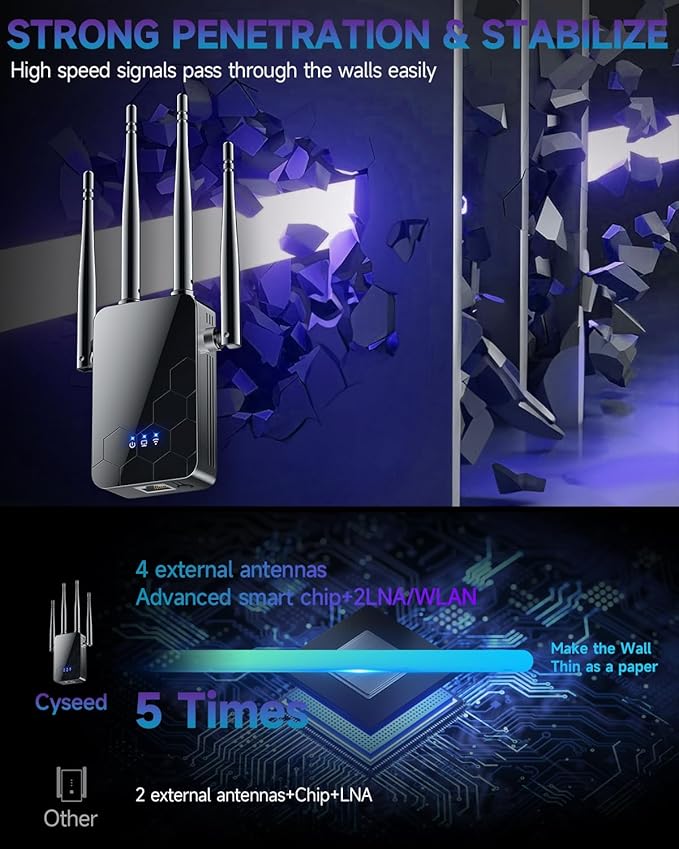2026 WiFi Extender Internet Booster, 10000 Sq.ft Long Range Repeater Wireless - Image 2