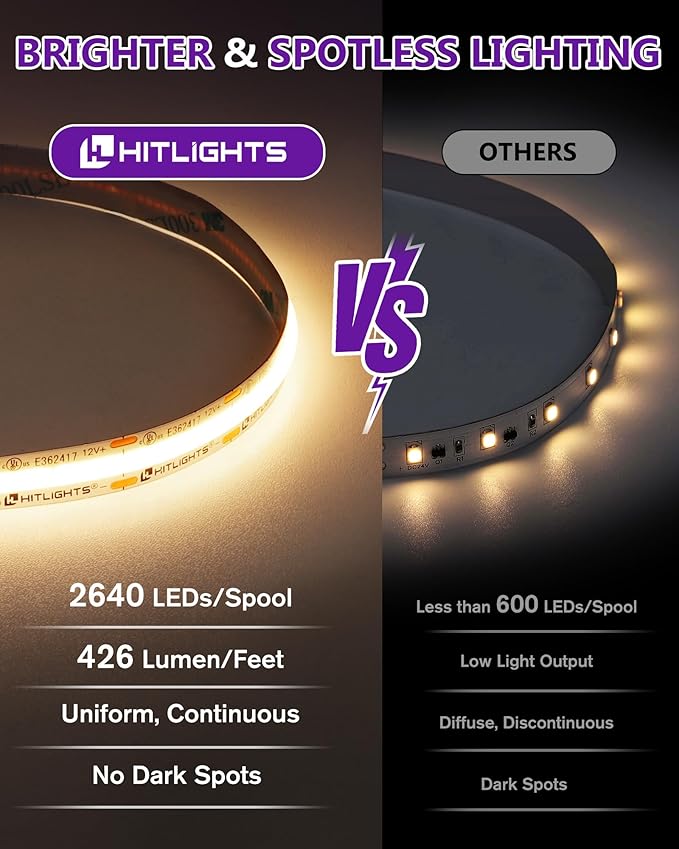 HitLights COB LED Strip Lights Kit Warm White 3000K, Dimmable Tape Light - Image 2