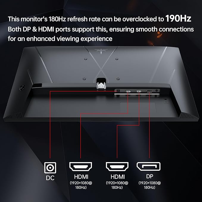 KTC 24 inch 190Hz/180Hz Gaming Monitor, HDR 400 Fast IPS Screen, FHD 1080P - Image 5