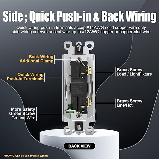 ThunderWay Single Pole Decorator Wall Light Switch - Image 3