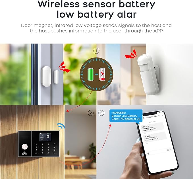 PGST WiFi Alarm System for Home Security, DIY Door Alarm Sensors, Tuya App - Image 6