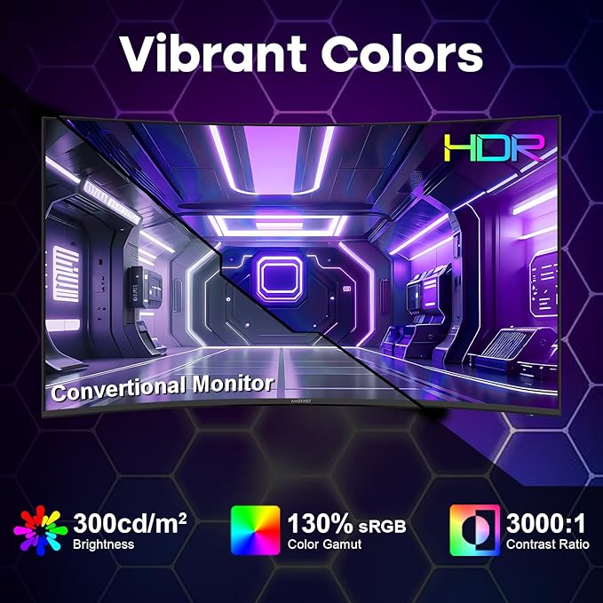Amzfast 27 inch 200Hz Curved Gaming Monitor, FHD 1080P Computer Monitor - Image 6