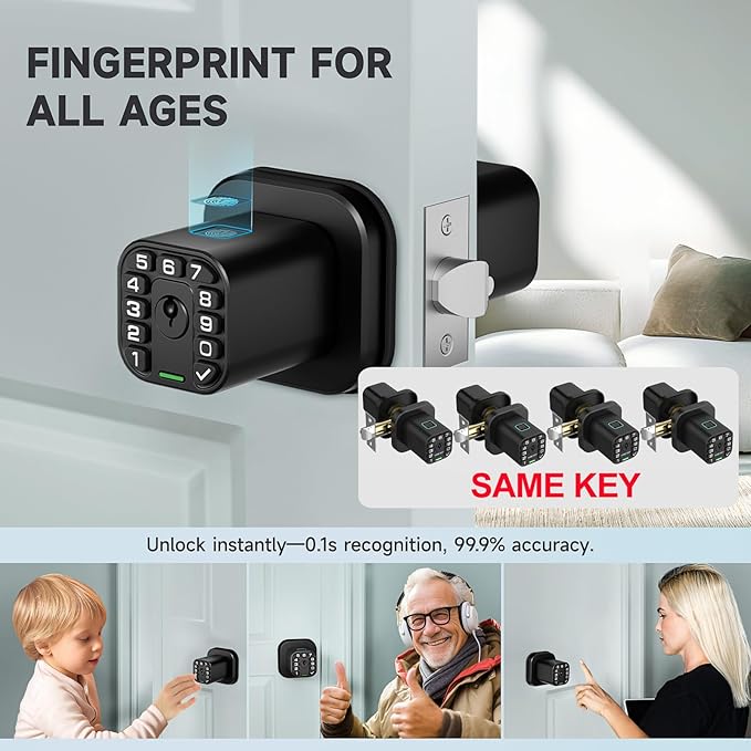 Richelock Fingerprint Door knob, Smart Biometric Door Lock - Image 3
