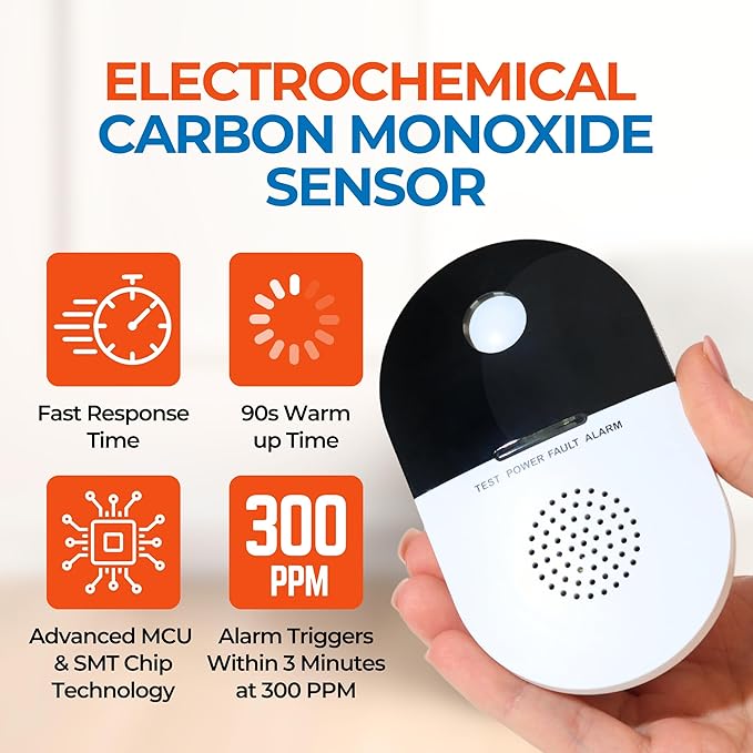 Plug-in Carbon Monoxide Detector – UL 2034 Certified - Image 5