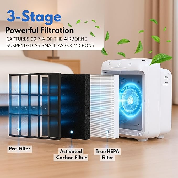 Nispira True HEPA Activated Carbon Replacement Filter Compatible - Image 4