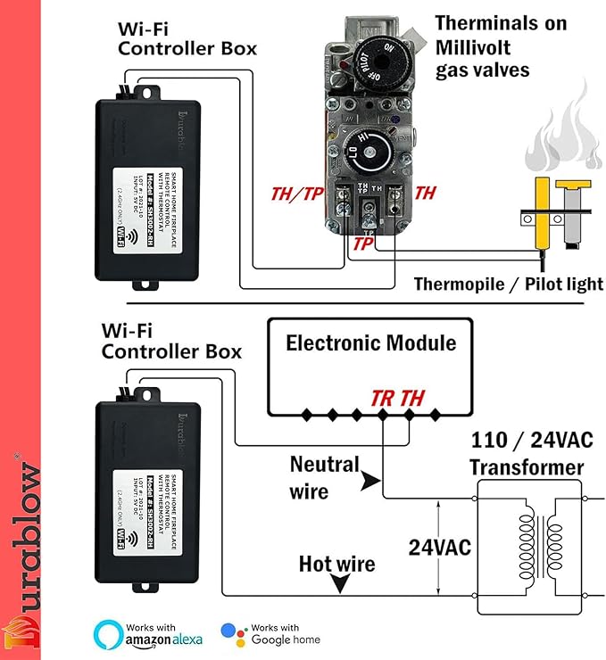 Durablow SH3001 On/Off WiFi Gas Fireplace Remote Control - Image 3
