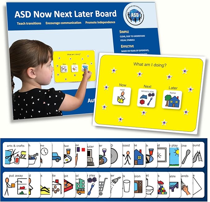 First Then Visual Schedule for Kids –Premium Durable Plastic –32 Communication by AutismSuppliesandDevelopments