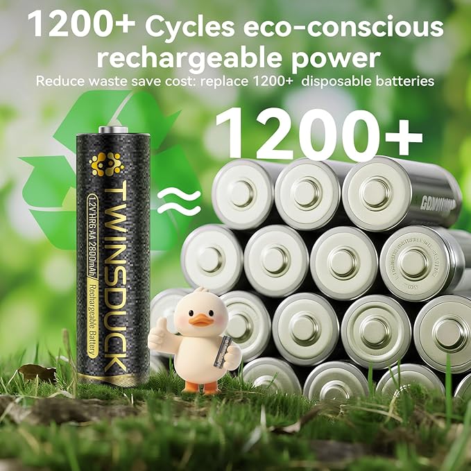 TWINSDUCK Rechargeable AA Batteries, 2800mAh High Capacity NiMH Double A Battery - Image 4