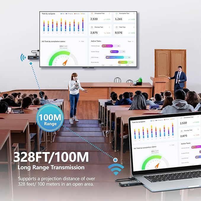 WELUSOPU 2026 Upgraded Wireless HDMI Transmitter and Receiver, HDMI Wireless - Image 7