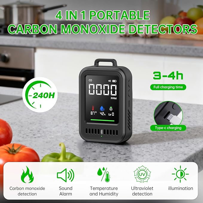 Portable Carbon Monoxide Detector - Image 2