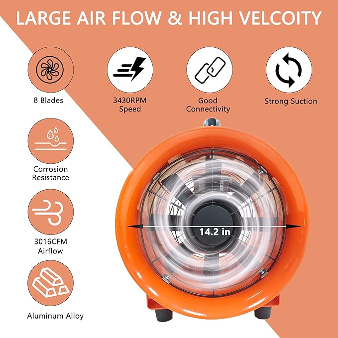 FICBXRA Utility Blower Fan 14 Inch Portable Axial Exhaust Fan 820W 3016CFM High - Image 2