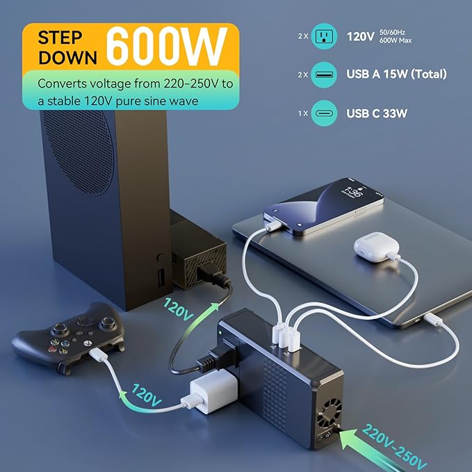 220V to 110V Voltage Converter, 600W AC Sockets Power Any American Appliances - Image 2