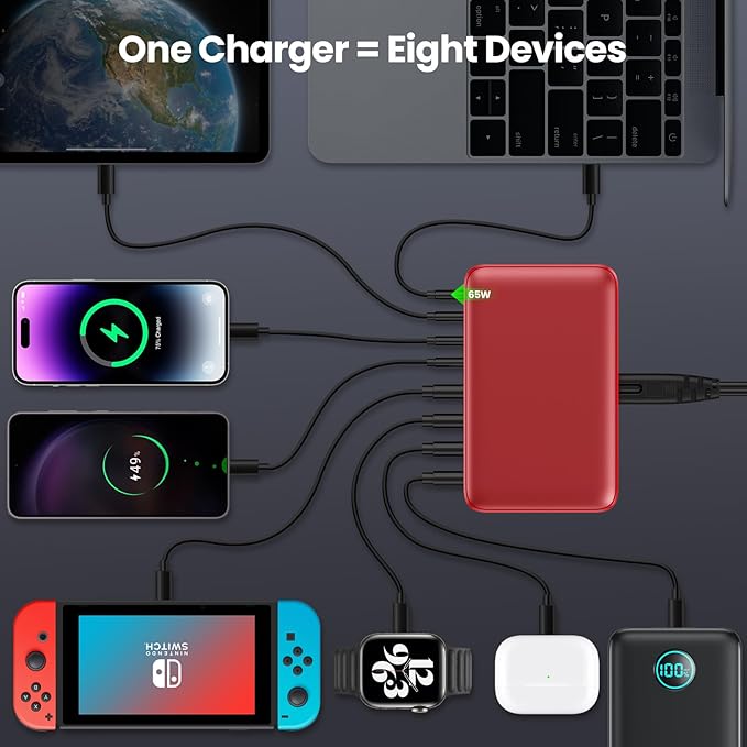 USB C Charger 200W USB C Charger Block, Upgraded GaN III 8-Port Fast Charging - Image 2