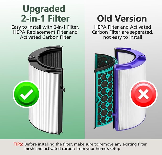 360° Combi 2 in 1 HEPA + Carbon Filter - Image 3