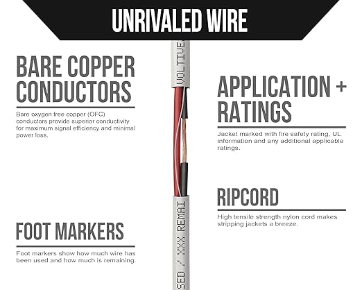 Voltive 12/2 Speaker Wire, Riser CL3R, 500ft - Image 3