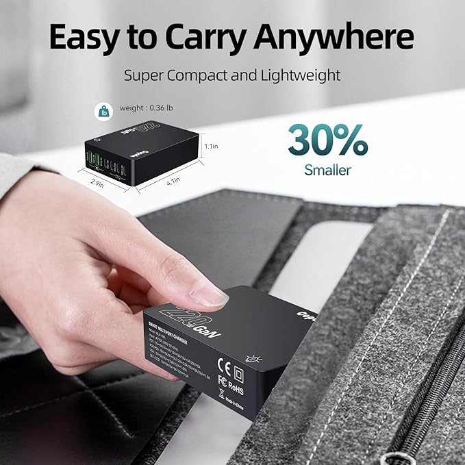 220W USB C Charger Block, 6-Port GaN USB C Charging Station PD 100W PC Laptop - Image 6