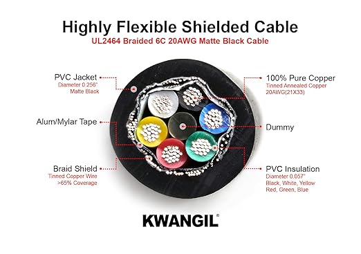 KWANGIL 6C 20AWG AMSB Shielded Cable Wire - Image 2