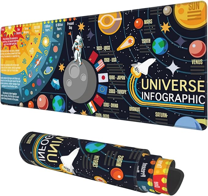 Desk Mat, 3D Solar System Galaxy Infographic Extended Gaming Mouse Pad Large by KOAIWPAE