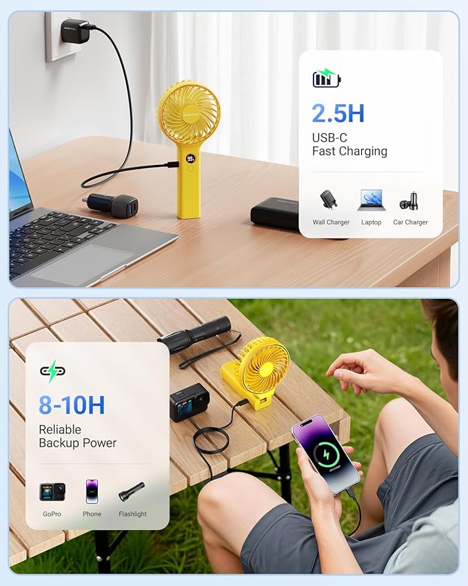 SWEETFULL Handheld Portable Fan, 5000mAh Rechargeable Battery, 6 Speed Wind - Image 6