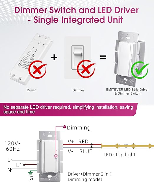 Dimmer Light Switch & 24V 96W Dimmable LED Driver 2 in 1, UL Listed Single-Pole - Image 3