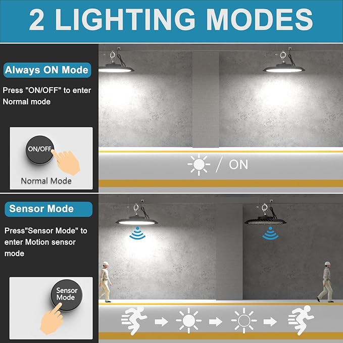 Lightdot Smart 250W High Bay LED Shop Lights 37, 500LM High Bay Lights - Image 5