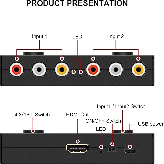 ZUZONG 2 RCA to HDMI, 1080P 2 Way RCA Composite CVBS AV Switch to HDMI Video - Image 3