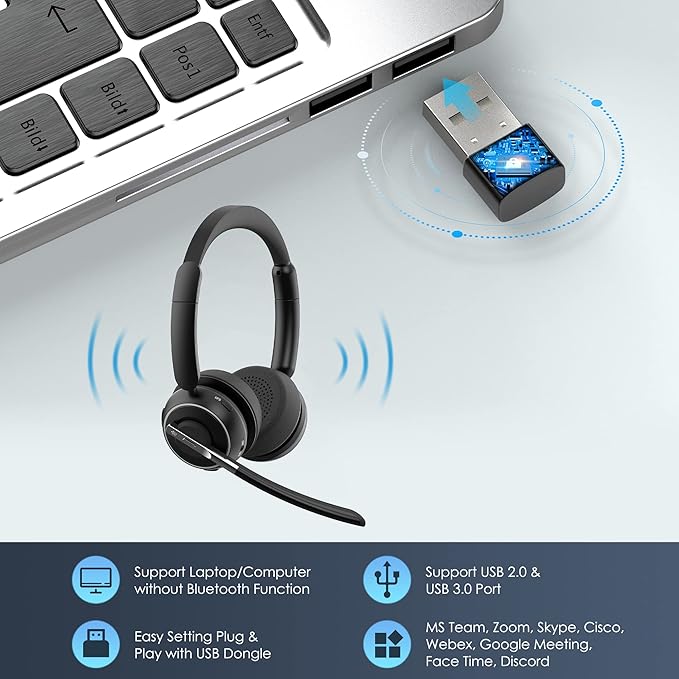 Wireless Headset, Charging Base & Mic Mute - Image 3