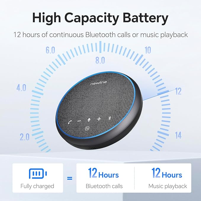N newline Conference Speaker and Microphone, 2 Mics 360° Voice Pickup, AI Noise - Image 5